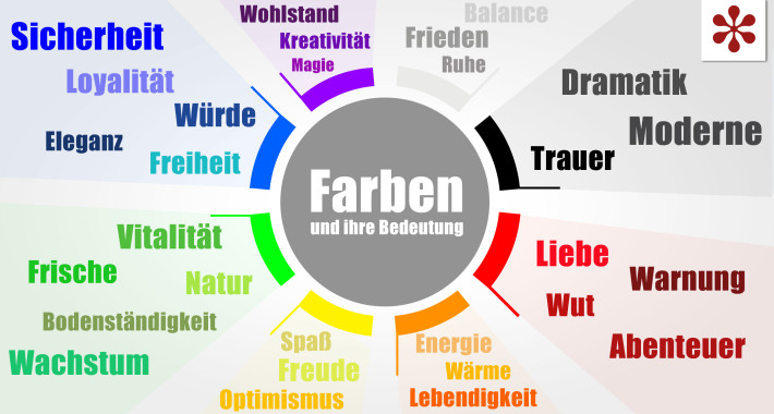 Farben im Bereich Marketing