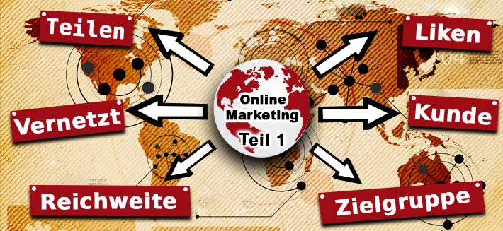 Online Marketing Guide Teil 1 von 3